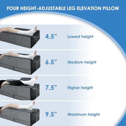 Kehangte Leg Elevation Pillows for After Surgery,4-Height Adjustable Leg Elevating Pillow,Knee Surgery Recovery Equipment,Improving Blood Circulation,Ankle/Foot Surgery Swelling, Washable Cover - Image 4