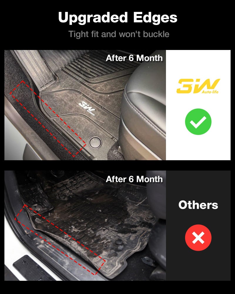 3W Floor Mats Fit Range Rover Sport 2014-2022(Not for Range/Land Rover Discovery Sport) TPE All Weather Custom Fit for Land Rover Sport 1st and 2nd Row Full Set Car Liners - Black - Image 3