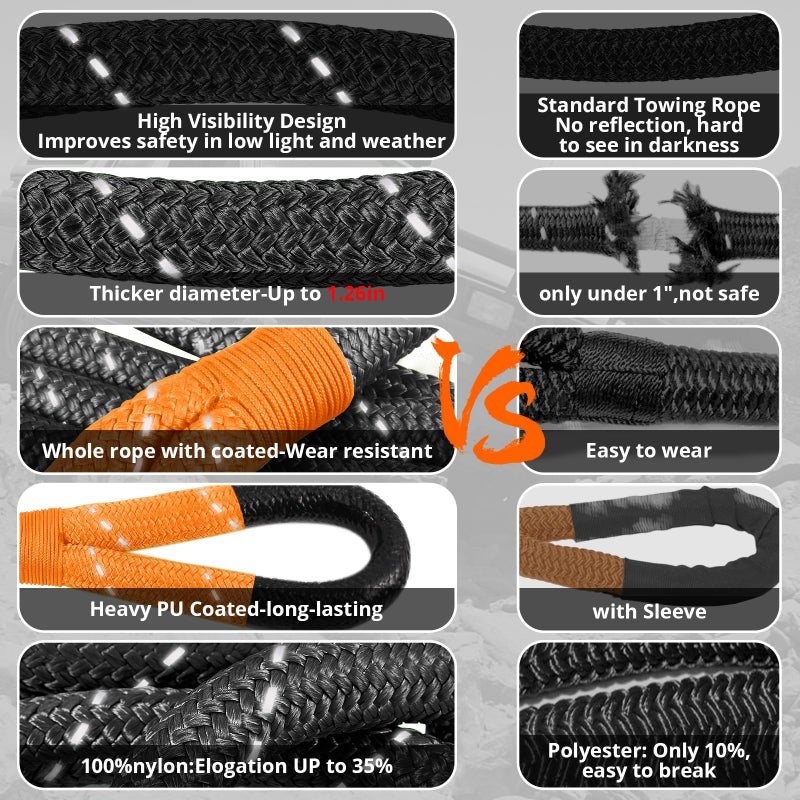 HOKINETY Kinetic Recovery Tow Rope - 1.26" x30FT 55000LBS Reflective Heavy Duty Snatch Strap Kit with Soft Shackles for Offroad Pulling Truck SUV UTV ATV Car Jeep - Red - Image 2