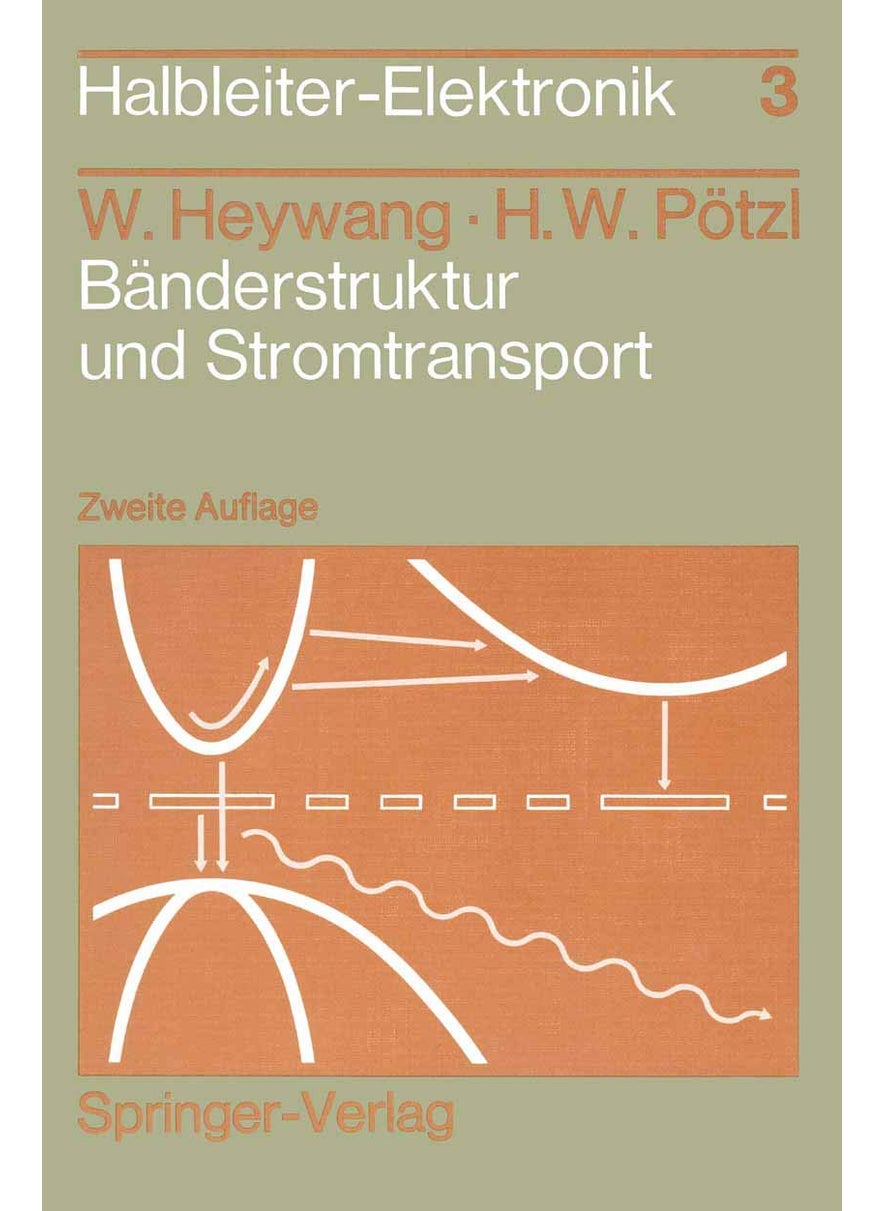 Bänderstruktur und Stromtransport 