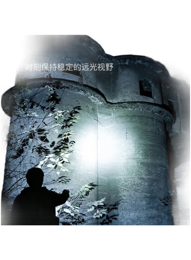 SupFire High-Intensity Headlamp For Night Fishing, Long-Range Usb Rechargeable, Motion-Sensing Outdoor Mining Lamp, Head-Mounted Emergency Light - Image 1