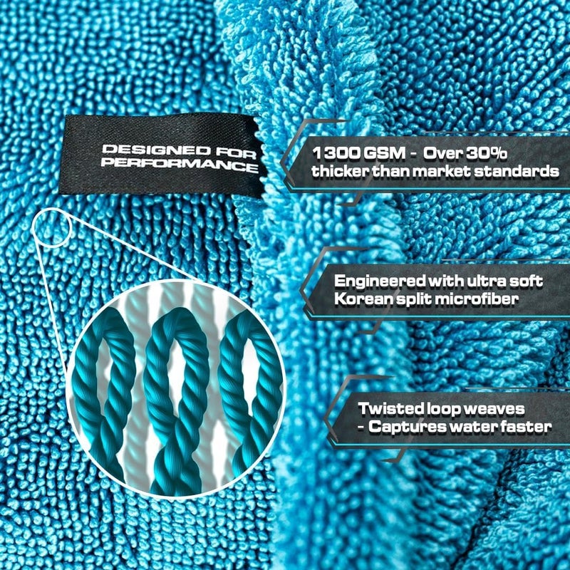 Blackline Car Drying Towel - 2ftx3ft XL-Popular Pick Among Detailing Pros -Aqua 1300 GSM Microfiber Accessory - Absorbs Over 8lbs of Water - Leaves No Streaks, Spots or Scratches - Dries an Entire Car - Image 4