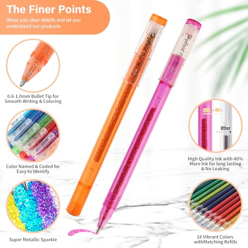 ZSCM QUALITY DECIDES THE FUTURE ZSCM 36 Pack Metallic Glitter Gel Pens Set, 18 Colors Sparkle Gel Pens with 18 Glitter Pen Refills in Canvas Bag for Adult Coloring Book Drawing Crafts Scrapbooks Journaling - Image 3