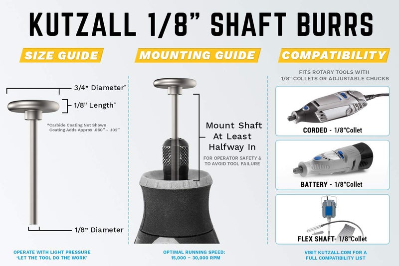 Kutzall Original Rotor Saw Rotary Burr, 1⁄8" Shaft, Fine - Wood Carving Bit for Dremel, Foredom, DeWalt, Milwaukee. Abrasive Tungsten Carbide, 3⁄4" (19mm) Dia. X 1⁄8" (3.1mm) Length, RS-34-EG - Image 3