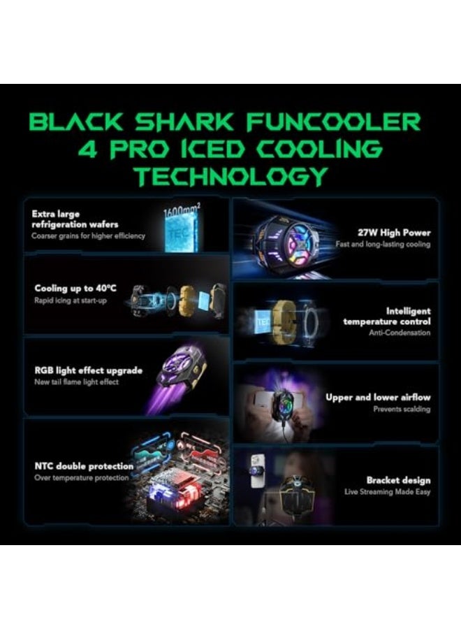 بلاك شارك مروحة تبريد بلَاك شَارك للجوال للألعاب فَن كولر 4 برو، مروحة تبريد بقوة 27 واط مع مؤقت للنوم/إعدادات سرعة المروحة لأجهزة آيفون/أندرويد بحجم 2.6-3.5 إنش، إضاءة RGB - Image 2