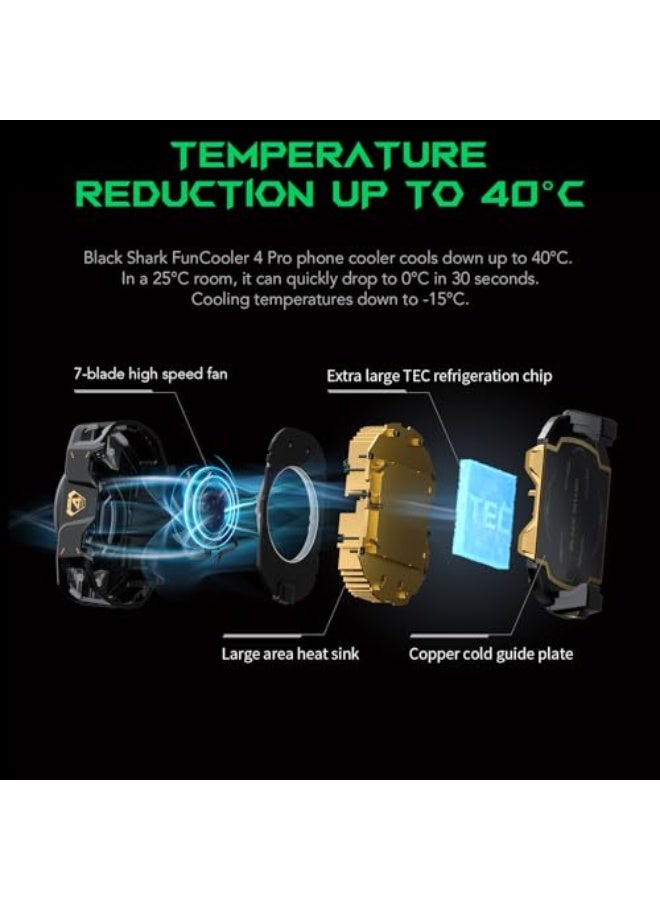 بلاك شارك مروحة تبريد بلَاك شَارك للجوال للألعاب فَن كولر 4 برو، مروحة تبريد بقوة 27 واط مع مؤقت للنوم/إعدادات سرعة المروحة لأجهزة آيفون/أندرويد بحجم 2.6-3.5 إنش، إضاءة RGB - Image 3
