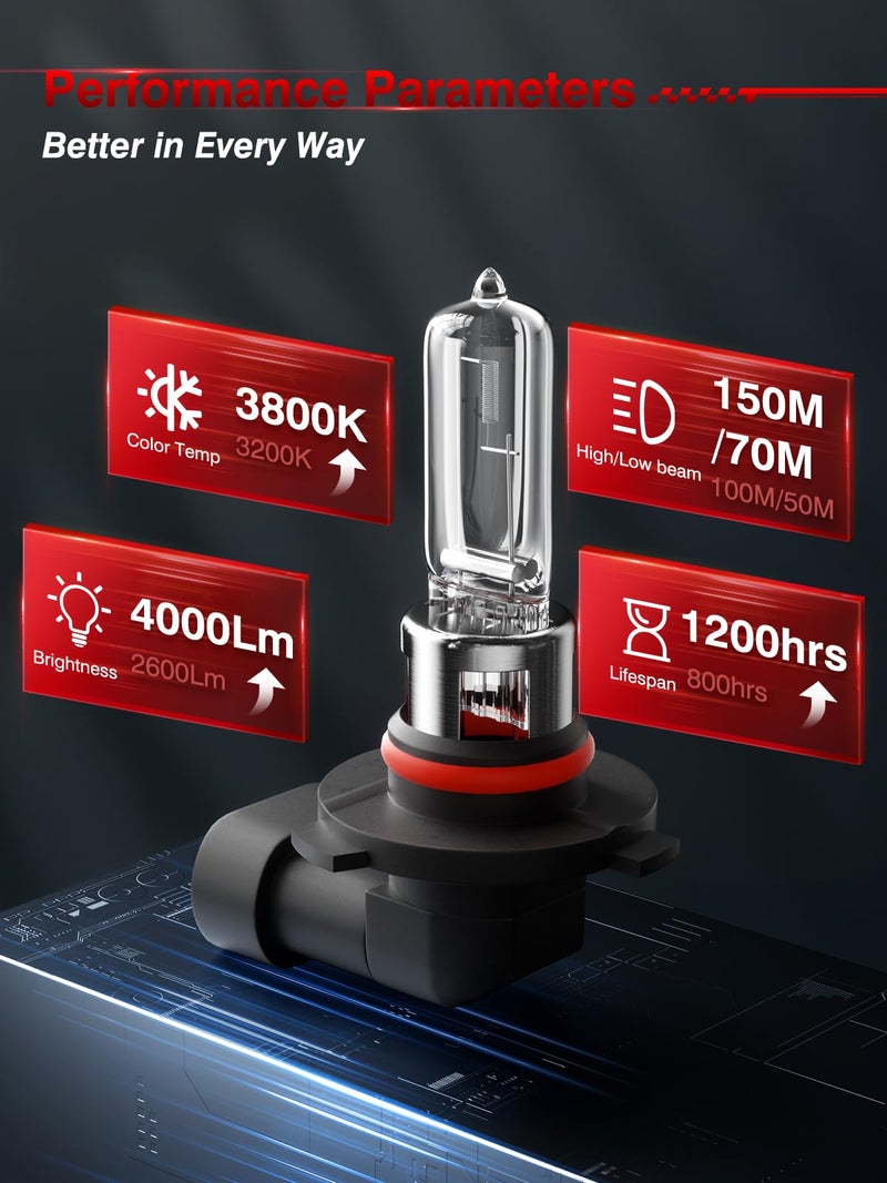 TURONEXIA 9005 HB3 Halogen Headlight Bulbs 3800K Warm White, High Low Beam Car Headlight Bulbs, 12V 65W Automotive Halogen Light Bulbs, 2 Pack - Image 3