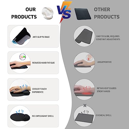 eulps Mouse Pad with Wrist Rest, Comfortable Computer Mousepad with Gel Wrist Support Smooth Surface and Non-Slip PU Base for Pain Relief, Laptop, Office & Home (White Marble) - Image 3