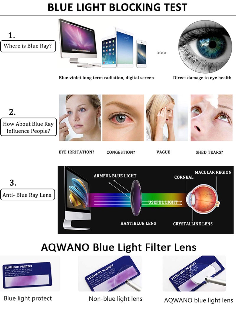 AQWANO 4 عبوات من نظارات القراءة للكمبيوتر، الضوء الأزرق، خفيف الوزن TR90، إطار مرن للحماية من الأشعة فوق البنفسجية للنساء والرجال +1.5 - Image 2