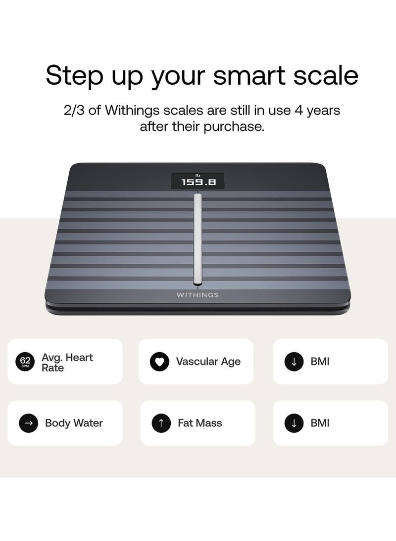 Withings Body Cardio – Premium Wi-Fi Body Composition Smart Scale, Tracks Heart Health, Vascular Age, BMI, Fat, Muscle & Bone Mass, Water %, Digital Bathroom Scale with App Sync via Bluetooth or Wi-Fi - Image 2