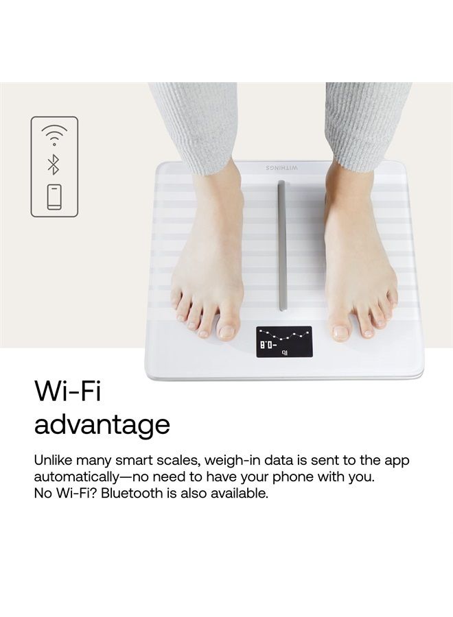 Withings Body Cardio – Premium Wi-Fi Body Composition Smart Scale, Tracks Heart Health, Vascular Age, BMI, Fat, Muscle & Bone Mass, Water %, Digital Bathroom Scale with App Sync via Bluetooth or Wi-Fi - Image 1