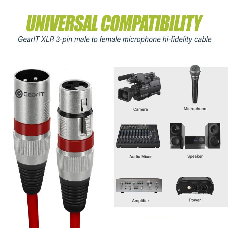 GearIT XLR to XLR Microphone Cable (10 Feet, 10 Pack) XLR Male to Female Mic Cable 3-Pin Balanced Shielded XLR Cable for Mic Mixer, Recording Studio, Podcast - Multi Colored, 10Ft, 10 Pack - Image 5