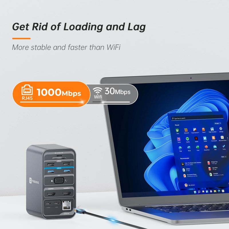 TOBENONE محطة توصيل لابتوب توبين ون USB C بشاشة مزدوجة، 15 في 1 محطة توصيل USB C مع HDMI مزدوج، مزود طاقة 65 واط، VGA، 4 USB 3.0، 2 USB 2.0، USB C، SD/TF، إيثرنت وصوت/ميكروفون للي Lenovo و HP و Dell و Surface - Image 5