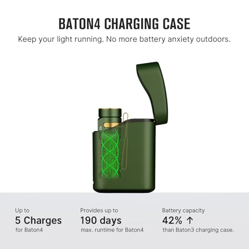 OLIGHT Baton4 Premium Edition EDC Flashlights 1300 Lumens with Type-C Charging Box, Powered by Rechargeable Battery, Small Bright Light IPX8 Waterproof for Emergencies Outdoors (OD Green) - Image 2