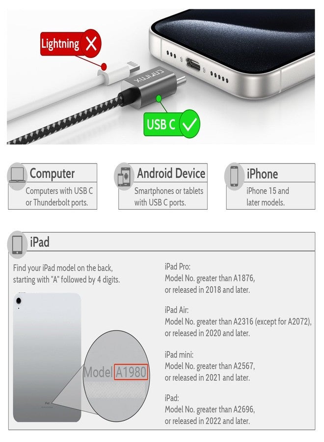 Cubilux USB C Double Headphone Splitter, Type C to Dual 3.5mm Jacks Audio Sharing Adapter Compatible with iPhone 15+/15, iPhone 15 Pro Max, iPad 10 iPad Pro, iPad Air 5/4 iPad Mini 6 and More - Image 3