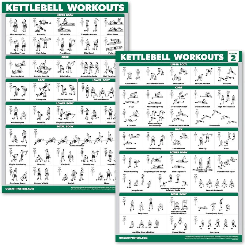 Palace Learning QUICKFIT 2 Pack - Kettlebell Workout Exercise Poster Set, Volume 1 & 2, Laminated Chart - 18” x 24 " - Image 1