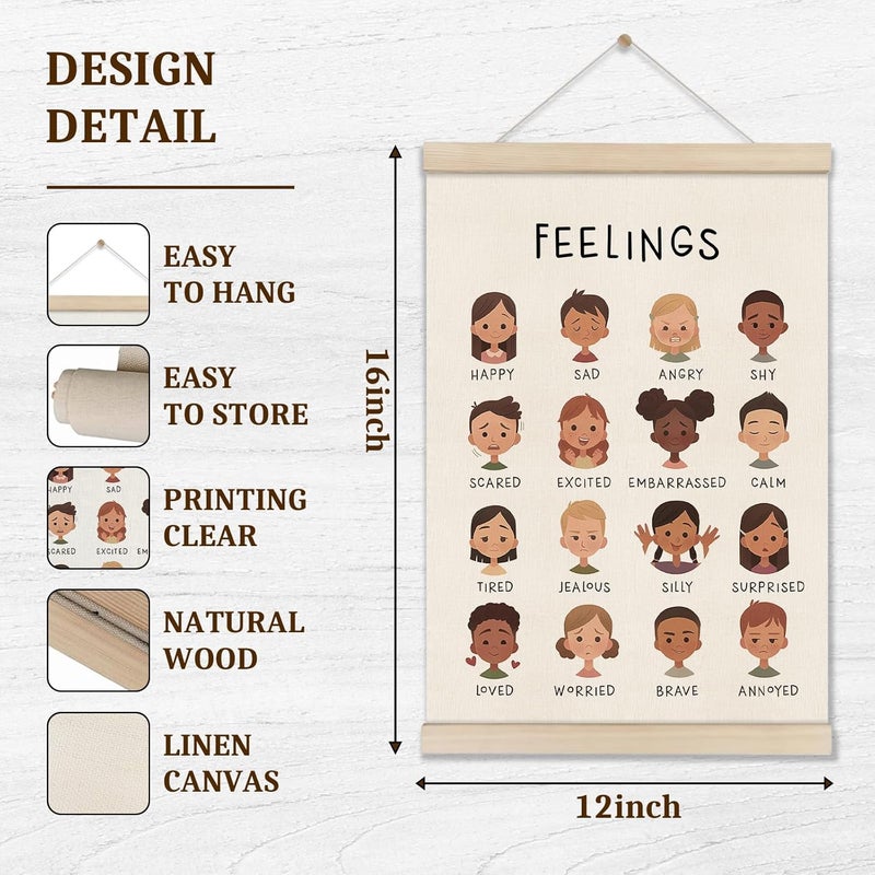 DOILANEE Feelings Chart 16x12 Inch, Mental Health Poster Hanger Frame, Montessori Emotions Poster Wall and Therapy Office Decor, Psychology Gifts, Set of 2 Preschool Classroom Decor - Image 2
