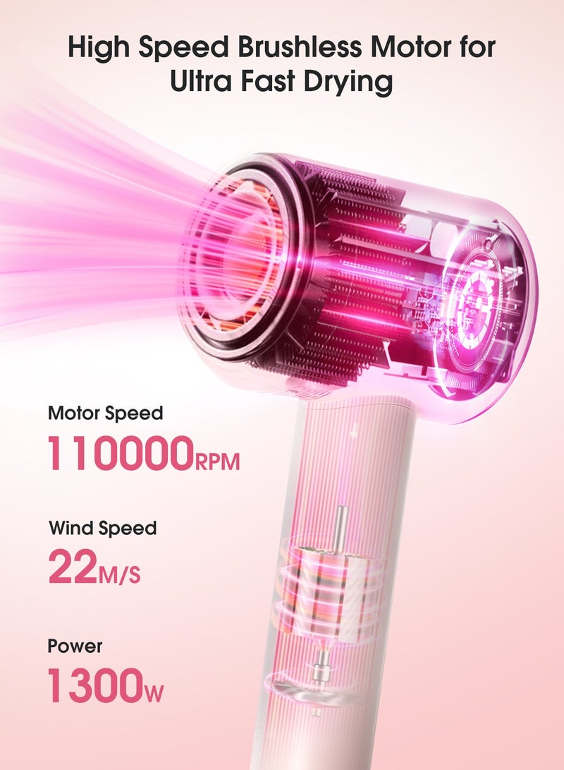 DOSCHER Hair Dryer with Diffuser, Professional-Grade Model Featuring 3 Heat&2 Speed Options, High-Speed Hair Dryer with 110,000 RPM, Lightweight and Portable for Both Home Use and Travel. - Image 2
