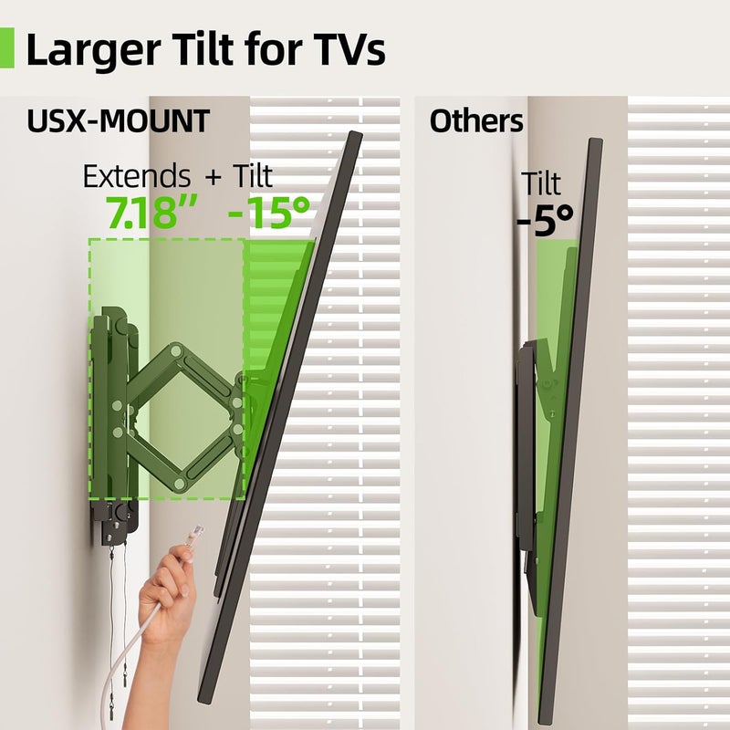 USX MOUNT Advanced Tilt TV Wall Mount for Most 42-90 inch TVs with 7.18” Arm Extension, Television Mount with Quick Lock Design, Wall Mount Bracket Up to 24'' Studs, VESA 600 x 400mm and 120lbs - Image 2