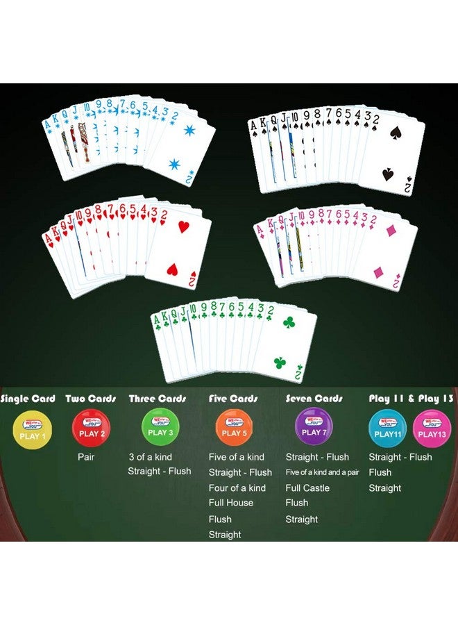 WEofferwhatYOUwant Heptagon Prime - Strategy Card Game Winner Takes All for Family and Friends from Beginner to Advanced Levels. Perfect for 5 or 6 Players. - Image 4