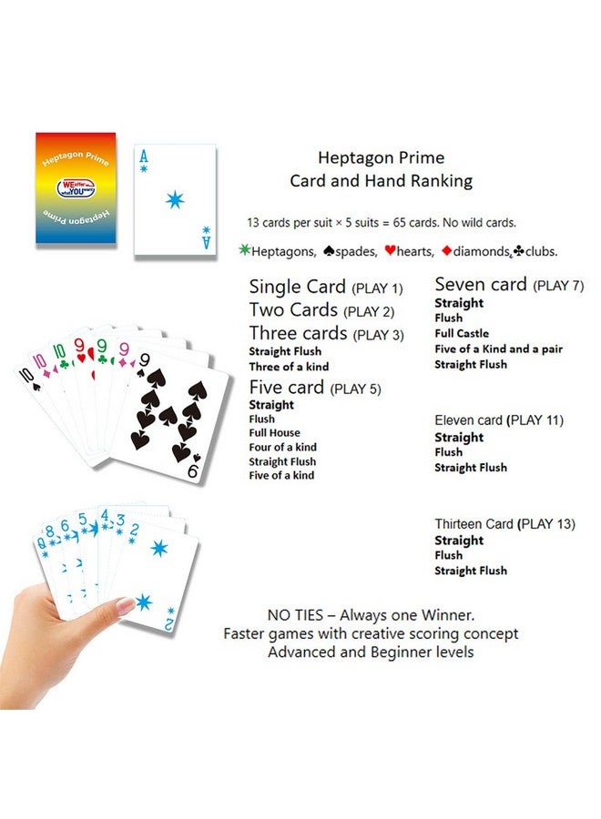 WEofferwhatYOUwant Heptagon Prime - Strategy Card Game Winner Takes All for Family and Friends from Beginner to Advanced Levels. Perfect for 5 or 6 Players. - Image 2