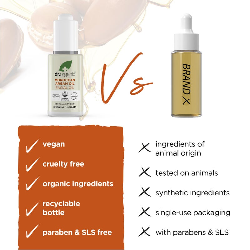 dr.organic Dr. Organic Moroccan Argan Oil Facial Oil | Nourishing for Healthy Aging, Non-Greasy, Smoothes and Replenishes Skin, Natural, Vegan, Certified Organic, 30 mL / 1 fl oz - Image 3