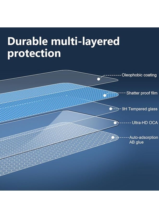 2 in 1 For IPhone 16E (2025) Screen & Camera Protection - High transparency full coverage security protector