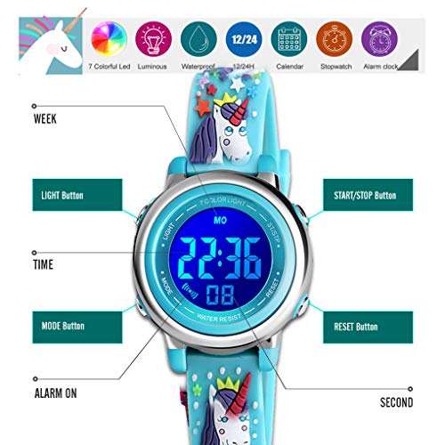 cofuo Kids Digital Sport Waterproof Watch for Girls Boys, Kid Sports Outdoor LED Electrical Watches with Luminous Alarm Stopwatch Child Wristwatch - Image 4