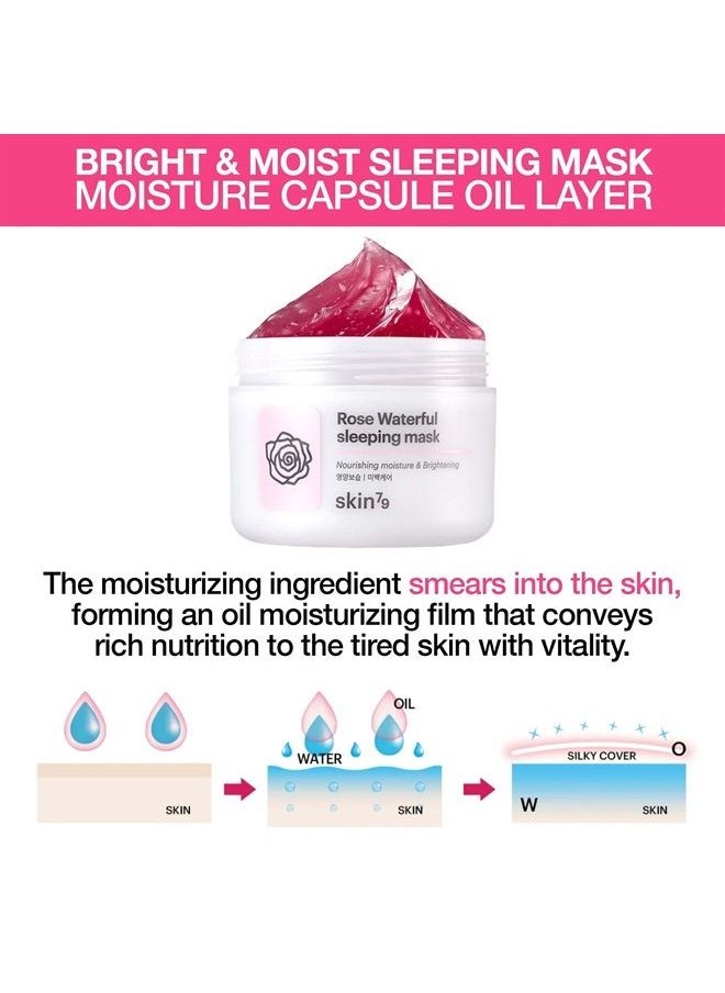 Skin79 - Green Tea Purifying Clay Mask, Pore Designing Minimizing Mask, Rose Waterful Sleeping Mask 3.38 fl.oz (100ml) - Made In Korea (Rose Waterful Sleeping Mask) - Image 1