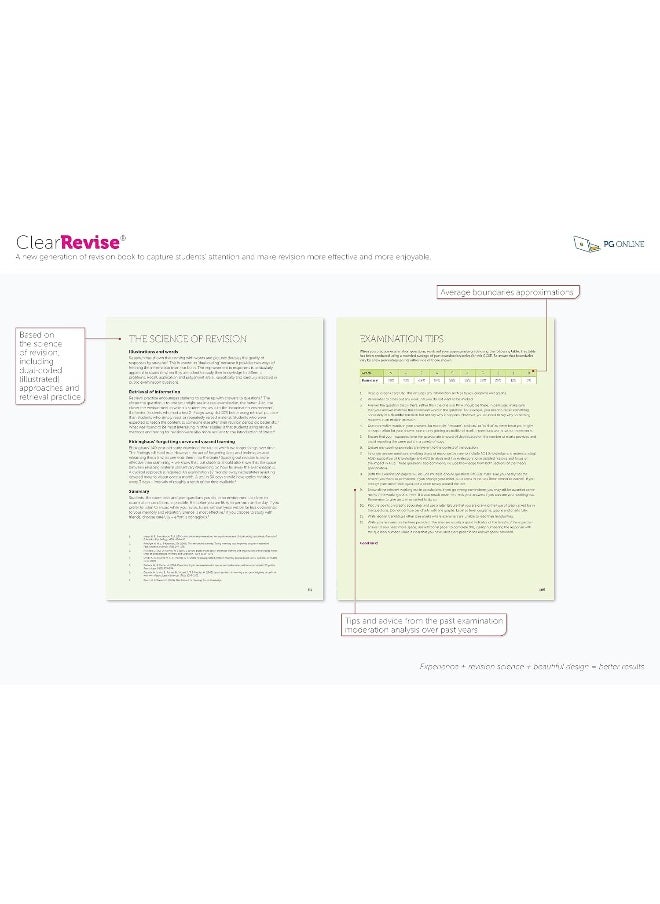 ClearRevise OCR GCSE Physical Education J587  - Image 1