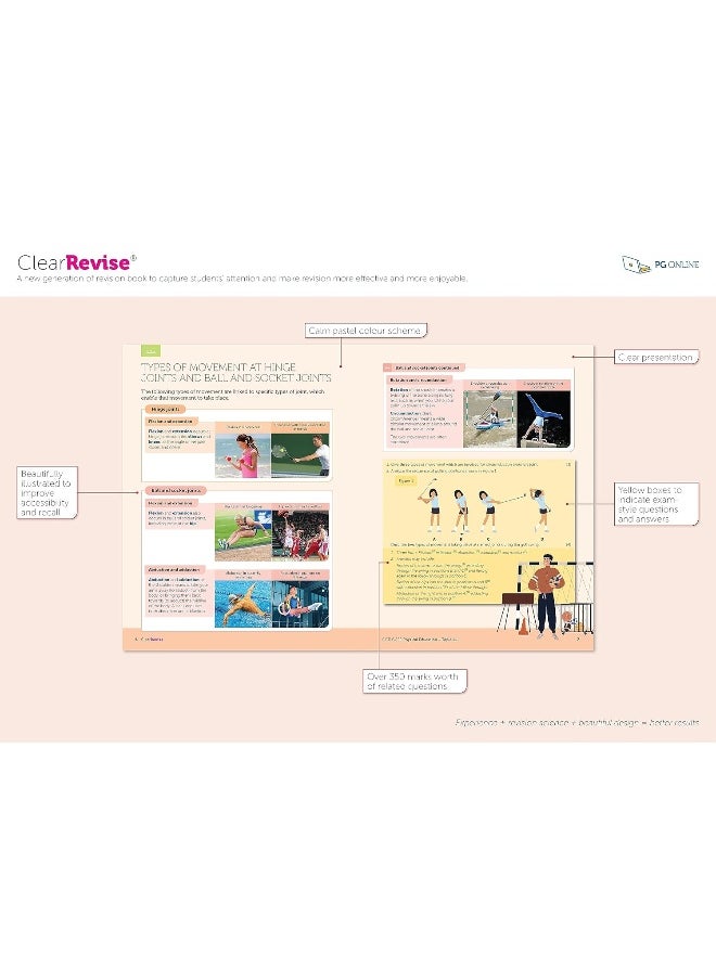 ClearRevise OCR GCSE Physical Education J587  - Image 2