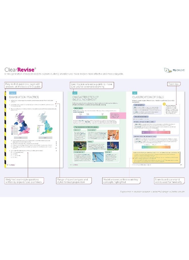 ClearRevise OCR GCSE Physical Education J587  - Image 5