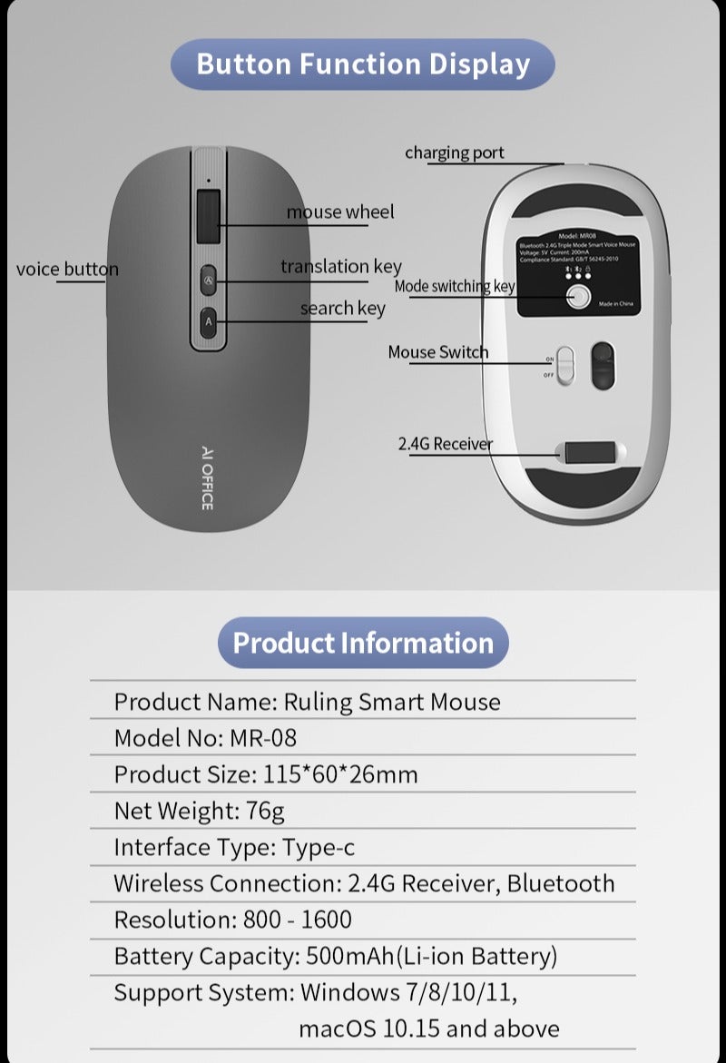 Silent Mouse AI Smart Voice to Text Mouse Rechargeable 2.4G Wireless Bluetooth Voice Input for Laptops - Image 4