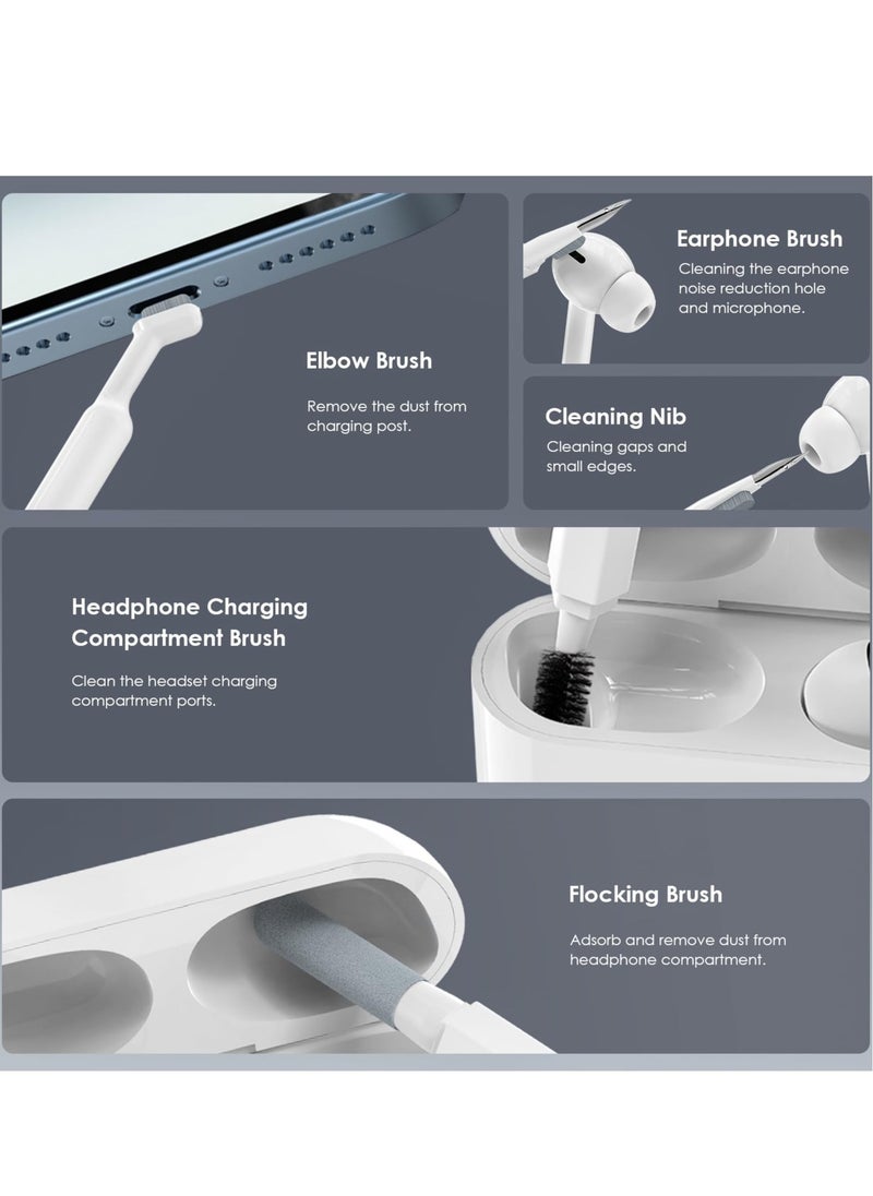 SYOSI - 21 in 1 Multi Functional Electronic Cleaning Kit, Keyboard Cleaning Kit, Suitable for Airpods, iPhone, Ipad, Earbuds, Laptop, Computer, Camera, Lens, Monitor, Keyboard - Image 1