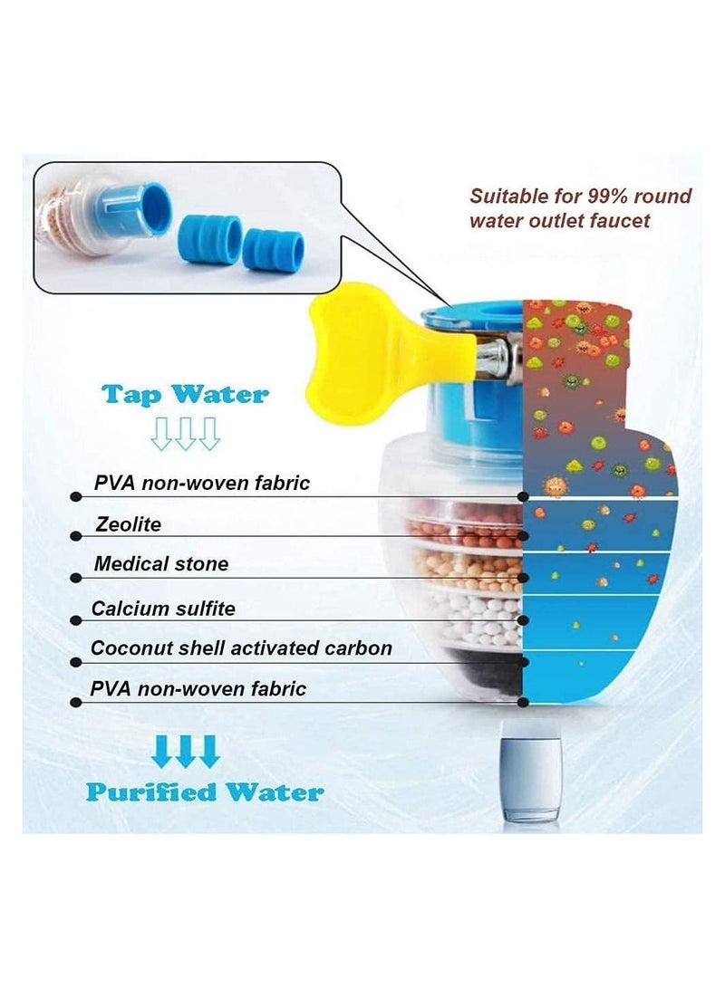 3 Pcs Faucet Mount Filters Activated Carbon Tap Clean Purifier Filter Cartridge Faucet Upgrade Universal Interface Tap Filter 6 Layer Filtration - Image 2