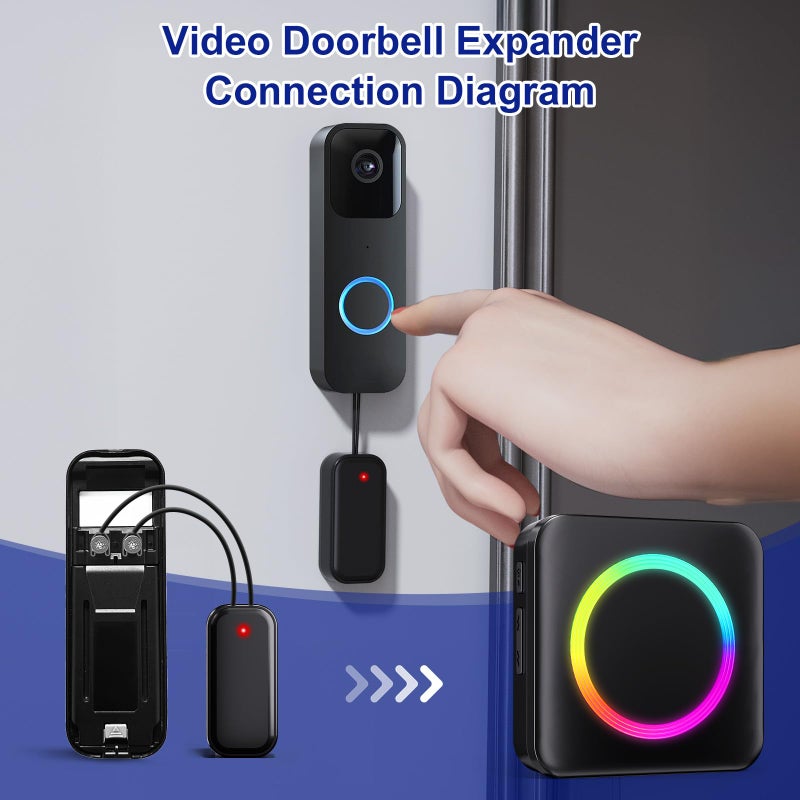 PHYSEN Wireless Doorbell Chime - Compatible with Blink Video Doorbell and Blink Video Doorbell (2nd Gen) (1 Video Doorbell Extender 1 Receiverï¼‰ - Image 2