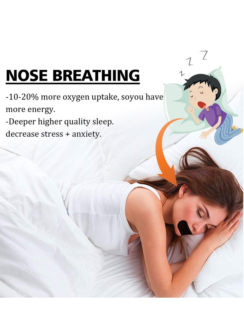 Generic Super Effective Anti-Snoring Solution – 30 Pcs Pack  - Image 2