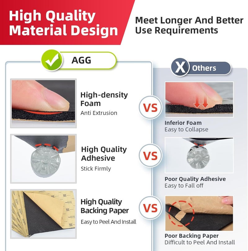 AggSound Pack of 17 Self-Adhesive Sound Insulation Mats, 10 mm Thick, 40 x 33 cm - Image 3