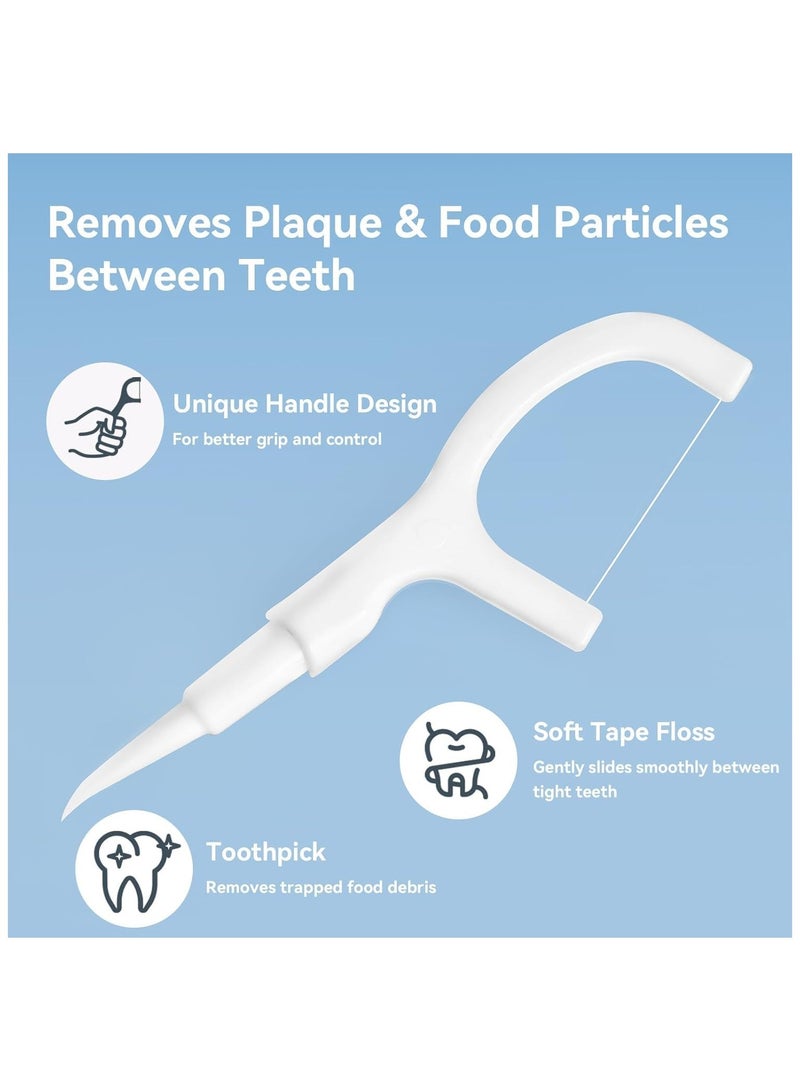 YelaJoy 5-in-1 Travel Toothbrush Set, Complete Oral Care All in One Toothbrush, Include Toothpaste, Tongue Cleaner, Dental Floss and Picks, for Work or Travel, Individually Wrapped, Mint (10 Pack)  - Image 3