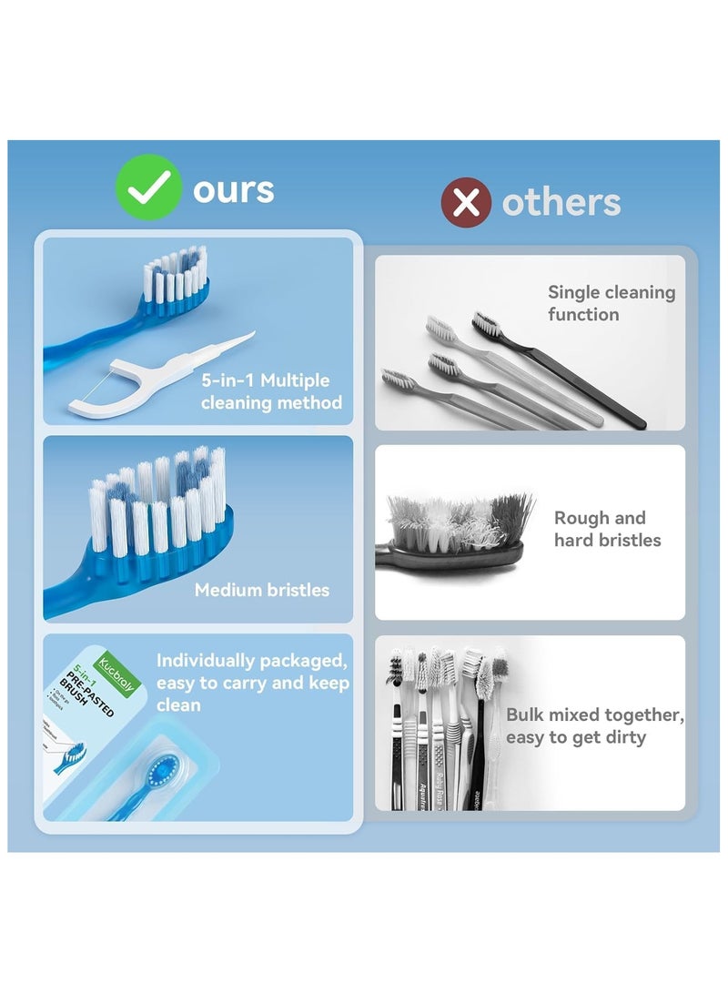 YelaJoy 5-in-1 Travel Toothbrush Set, Complete Oral Care All in One Toothbrush, Include Toothpaste, Tongue Cleaner, Dental Floss and Picks, for Work or Travel, Individually Wrapped, Mint (10 Pack)  - Image 4