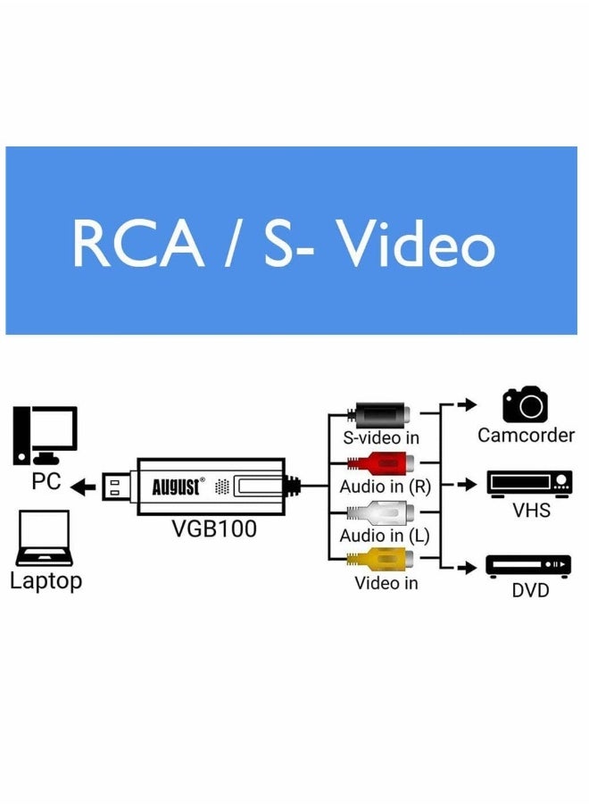 ماركة غير محددة محول USB 2.0 للصوت والفيديو، محول VHS إلى رقمي، بطاقة التقاط الفيديو لتحويل VCR والتلفزيون إلى DVD، ملحق يدعم ماك وبي سي  - Image 3