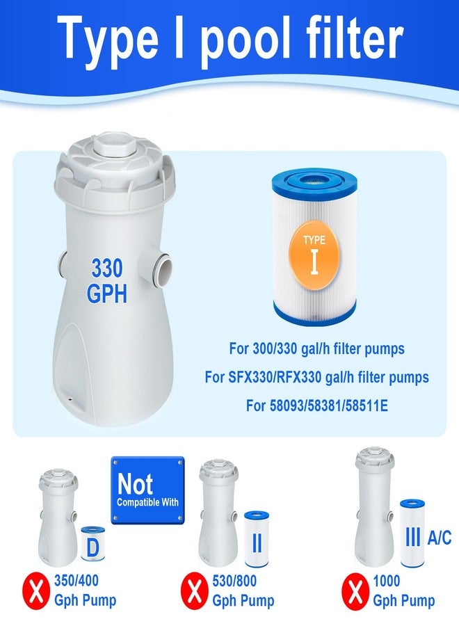 KGC Type I Pool Filter Cartridge, 58093 Replacement Filter Cartridge for 300/330 Gal/H Filter Pump, for Summer Waves Above Ground Pool Pump - Image 3