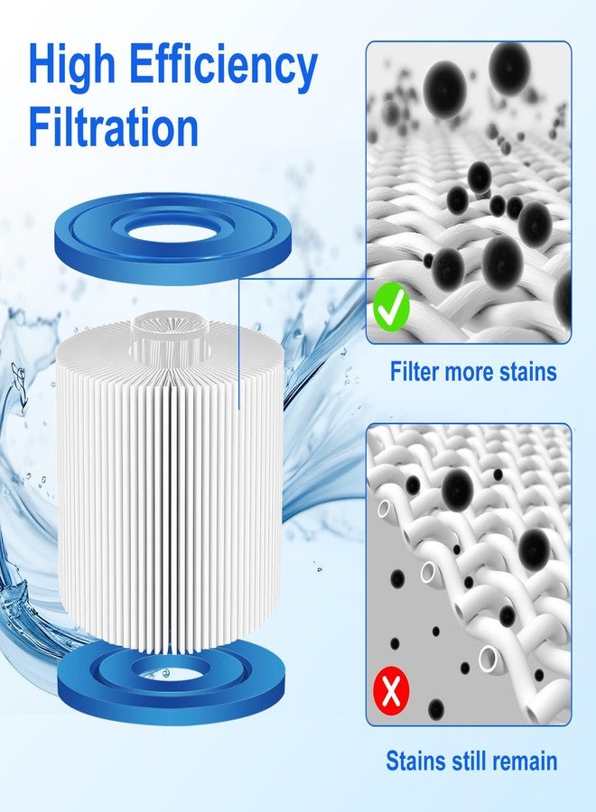 KGC Type I Pool Filter Cartridge, 58093 Replacement Filter Cartridge for 300/330 Gal/H Filter Pump, for Summer Waves Above Ground Pool Pump - Image 5