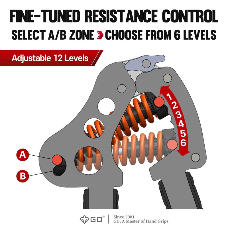 GD مدرب قوة القبضة GD IRON GRIP قابل للتعديل مقبض اليد مقوي القوة مقبض اليد مدرب قوة المعصم صامت ودائم - تدريب قوة الساعدين والأصابع واليد للرياضيين والمتسلقين وإعادة التأهيل - Image 4