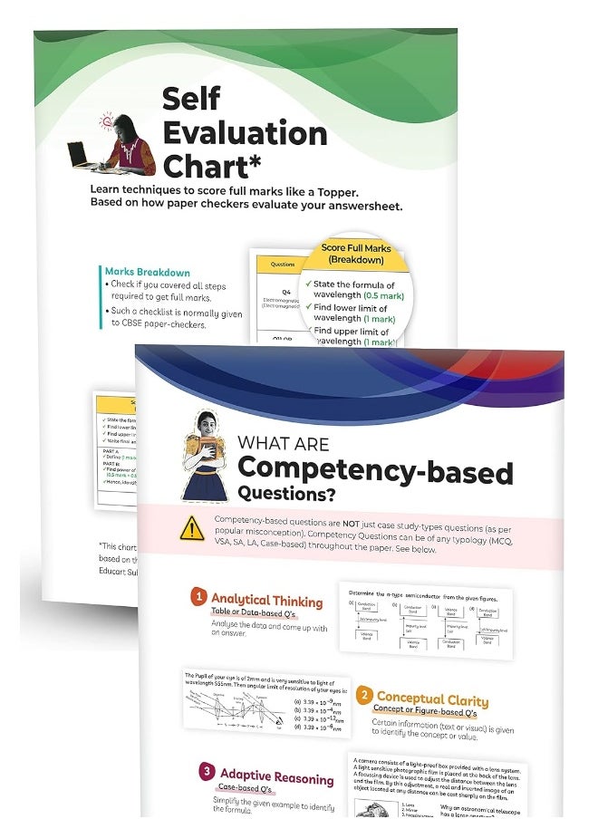Educart CBSE Class 12 PHYSICS Sample Paper 2023 (Complete Syllabus with Exclusive Topper Answers and Marks breakdown for 2022-23 Board Exams)