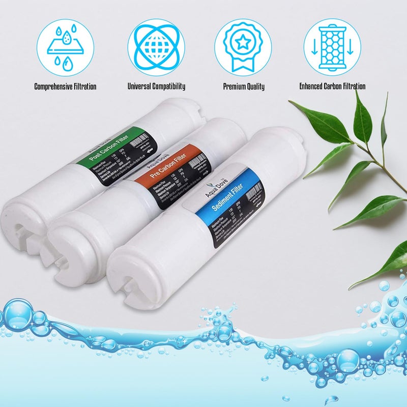 AQUADOVE AQUADOVE Universal Carbon Sediment Kit Premium Filter Set for RO Water Purifier Universal Compatibility for All Kind of RO UV UF Kitchen with Enhanced Carbon Filtration - Image 3