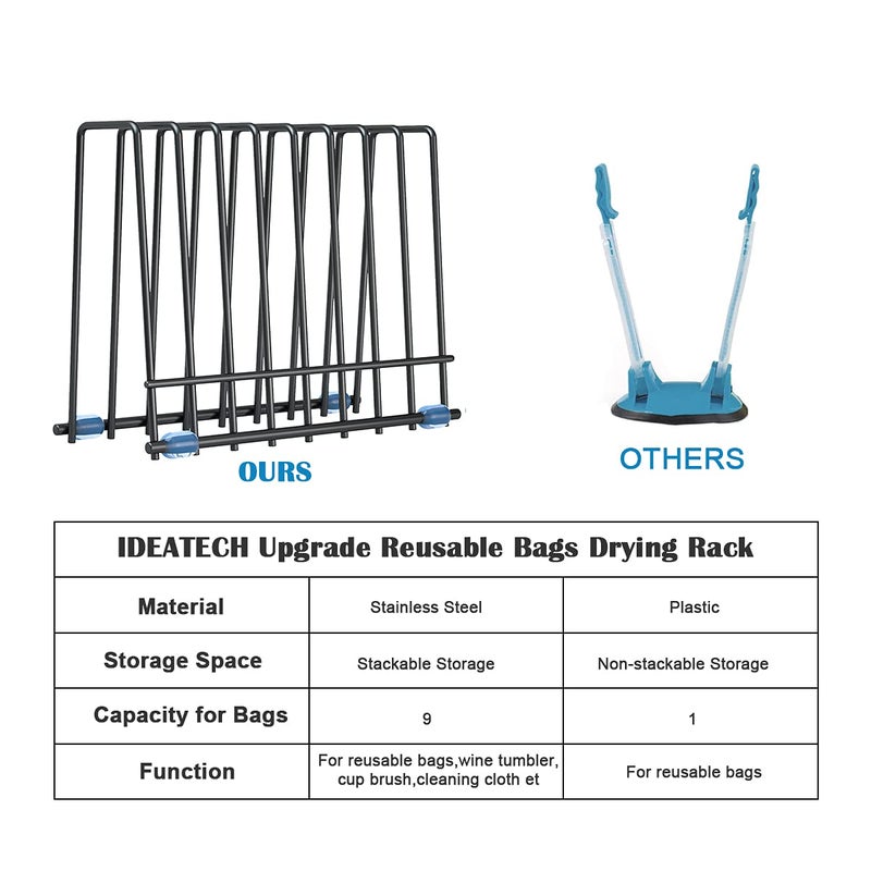 IDEATECH Reusable Storage Bags Rack, Stainless Stand for Reusable Storage Bags, Drying Rack Holder for Reusable Bags, Books, Makeup Brush (Black) - Image 5
