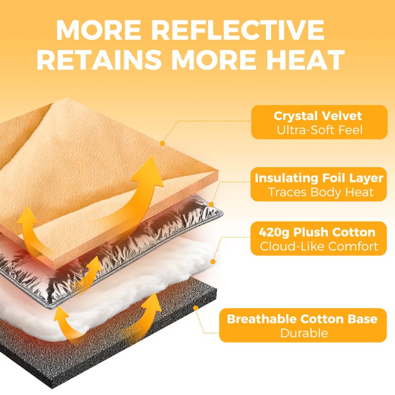 KOOLTAIL Self Warming Cat Bed Mat for Indoor Cats Dogs, Reversible Cozy Pet Heated Pad Blanket with Thermal Foil, Thicken Cat Window Perch, Puppy Kitten House for Crate Desk Floor Outdoor, Gingko Leaf - Image 4