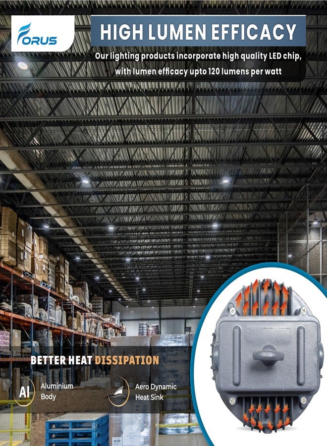 Forus مصباح فوريس LED زجاجي بقوة 40 واط (أبيض بارد) مع ضمان 5 سنوات - مصباح عالي الإضاءة مثالي للمستودعات، والإضاءة المعلقة، والإضاءة الصناعية والتجارية، وإضاءة السقائف - عبوة من قطعة واحدة - Image 5