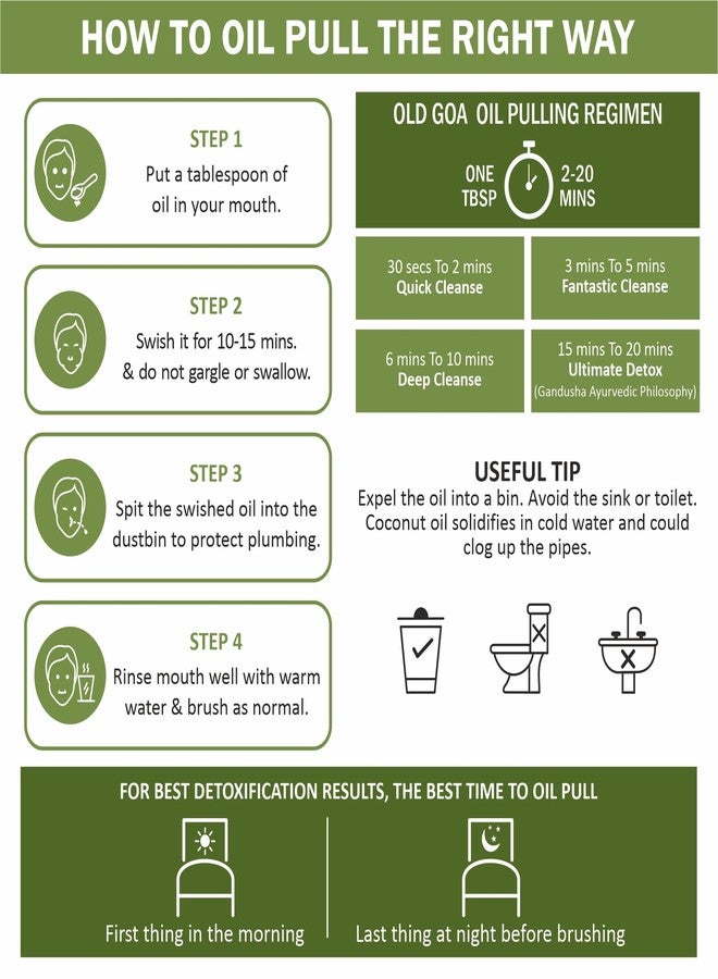 OLDGOA Coconut Oil Pulling | Cold Pressed Virgin Coconut Oil | Ayurvedic Mouthwash | For Healthy Teeth & Gums, Bad Breath, Teeth Whitening, Fresh Breath| Oral & Dental Care| Basil & Clove - 200ML (200 ML, BASIL & CLOVE) - Image 4